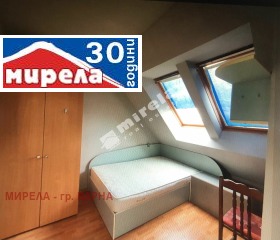    4- | Imot.bg    8