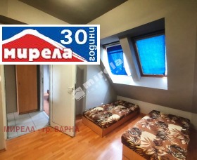    4- | Imot.bg    6