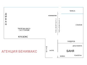 ���� ��� ���� 2-����� | Imot.bg � ����� ������ 12