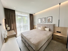    2- | Imot.bg    12