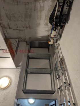 ���� ��� ���� ����� | Imot.bg � ����� ������ 3