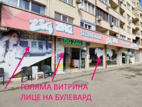 Магазини под наем в град София — страница 2 - изображение 1 