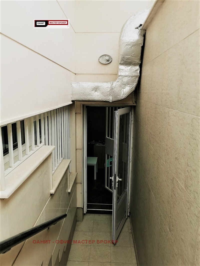 Дава под наем БИЗНЕС ИМОТ, гр. София, Кръстова вада, снимка 3 - Други - 52463359