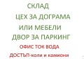 Дава под наем ПРОМ. ПОМЕЩЕНИЕ, гр. София, с. Казичене, снимка 1