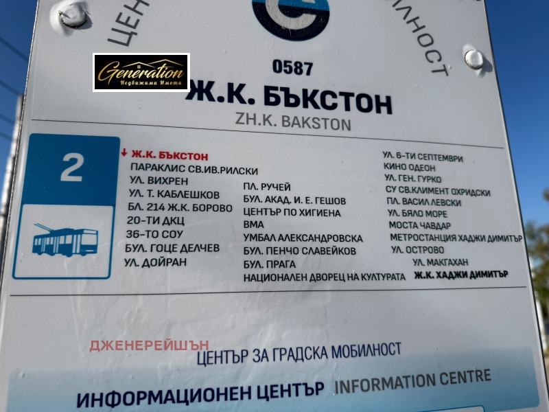 Дава под наем 3-СТАЕН, гр. София, Бъкстон, снимка 14 - Апартаменти - 52385668