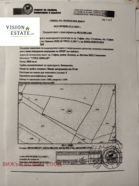 МЯСТО, 3 064 m2