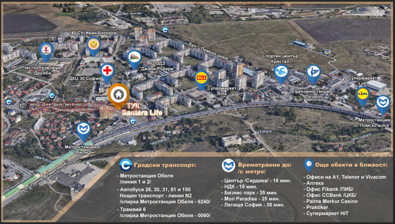 В аренду  1 спальня София , Обеля 2 , 74 кв.м | 91436916 - изображение [9]