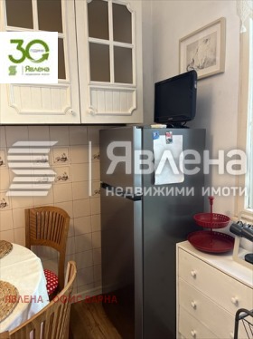    3- | Imot.bg    4