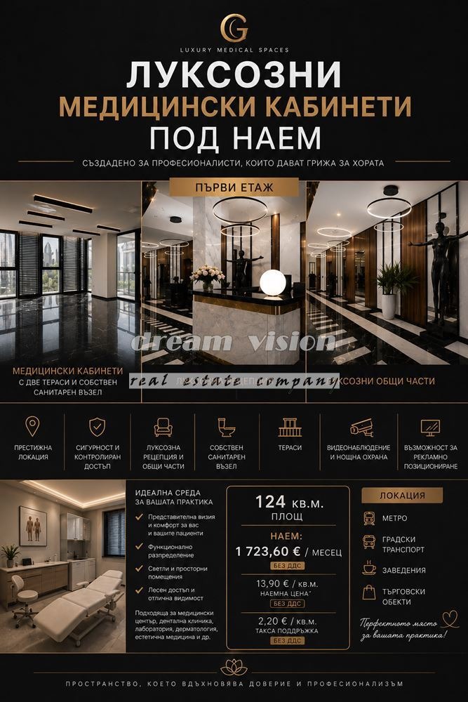 Дава под наем БИЗНЕС ИМОТ, гр. София, Лозенец, снимка 5 - Други - 55044715