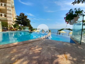    2- | Imot.bg    2