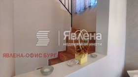     | Imot.bg    8