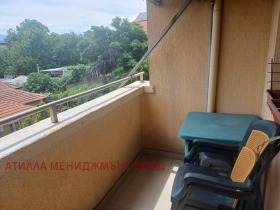    2- | Imot.bg    12