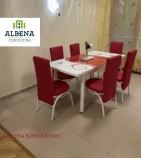    4- | Imot.bg    2