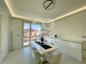    3- | Imot.bg    4