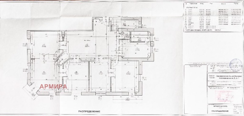 Дава под наем МНОГОСТАЕН, гр. София, Център, снимка 9 - Aпартаменти - 49369465