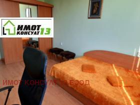    2- | Imot.bg    9