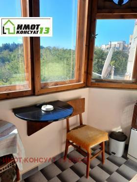   2- | Imot.bg    6