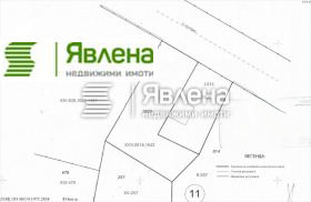 Място град София, Драгалевци
