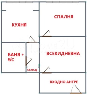 2-стаен град София, Център 2