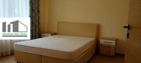    4- | Imot.bg    7