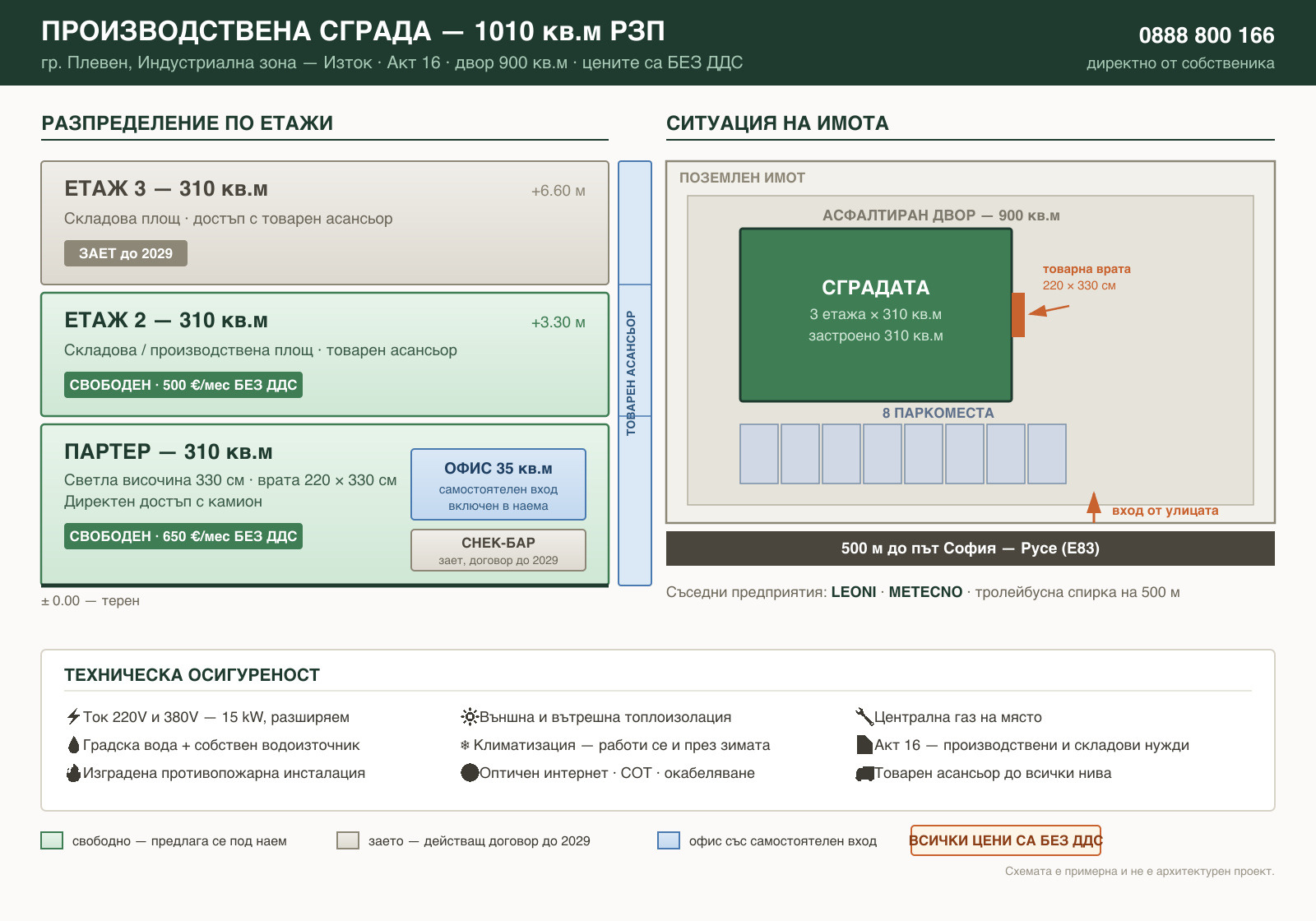 ���� ��� ���� ����. ��������� | Imot.bg � ����������� 2