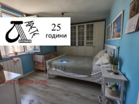    4- | Imot.bg    10