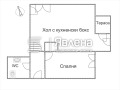 Дава под наем 2-СТАЕН, гр. София, Овча купел, снимка 5