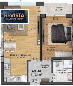 ���� ��� ���� 2-����� | Imot.bg � ����� ������ 3