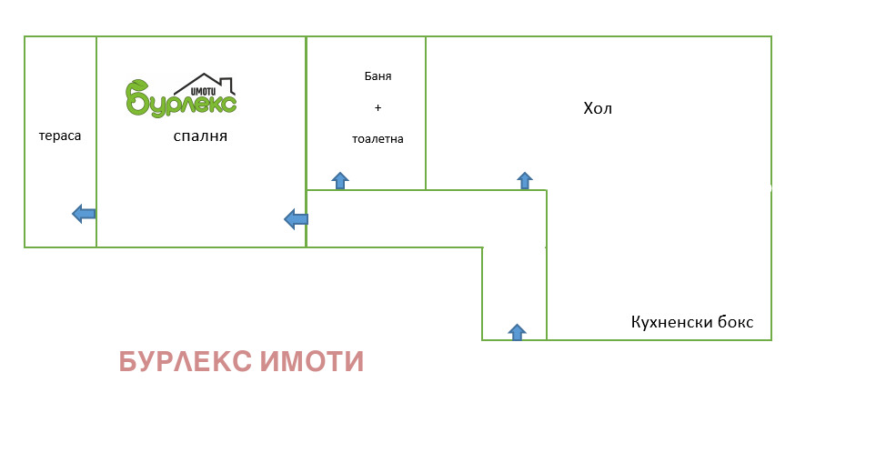 ���� ��� ���� 2-����� | Imot.bg � ����������� 14
