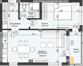    2- | Imot.bg    13
