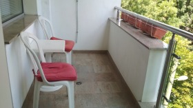    2- | Imot.bg    14