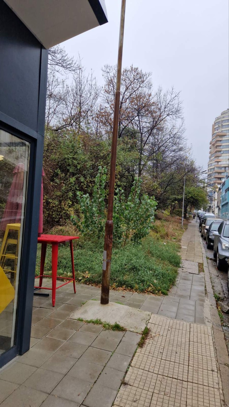 Дава под наем БИЗНЕС ИМОТ, гр. София, Изток, снимка 2 - Други - 51388848