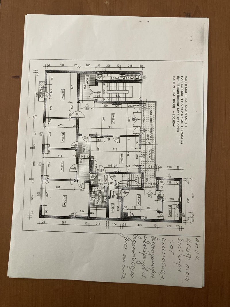 Дава под Наем ОФИС в град София, Център - 250 кв.м / 2 000 € » 3 911.66 лв., ПРОЛАЙФ