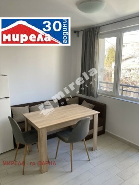    2- | Imot.bg    2