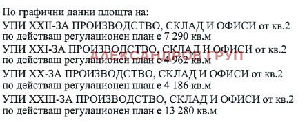 Дава под Наем МЯСТО | Imot.bg — изображение 2