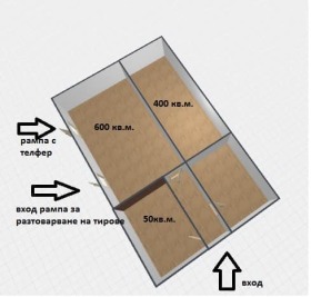 Opbevaring Promishlena zona, Targovishte 13