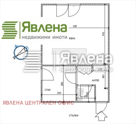    1- | Imot.bg    2
