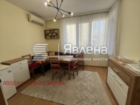    3- | Imot.bg    10