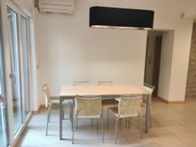    3- | Imot.bg    2