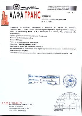 ���� ��� ������ ���������� ���� | Imot.bg � ����� ������ 10