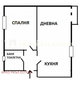    2- | Imot.bg    4