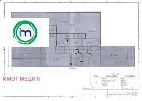 ���� ��� ���� ����. ��������� | Imot.bg � ����� ������ 7