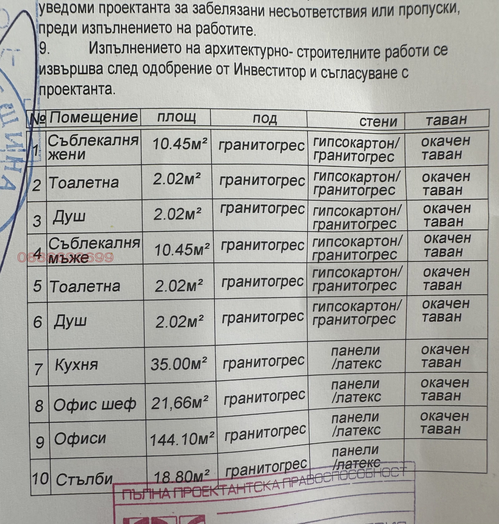 ���� ��� ���� ����� | Imot.bg � ����������� 6