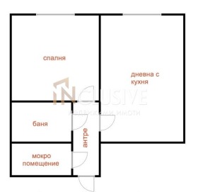   1- | Imot.bg    5