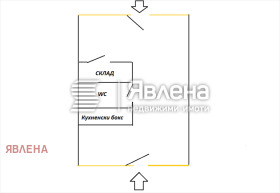 ���� ��� ���� ������� | Imot.bg � ����� ������ 5