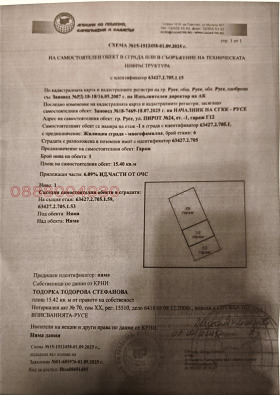 ���� ��� ���� ���������� | Imot.bg � ����� ������ 3