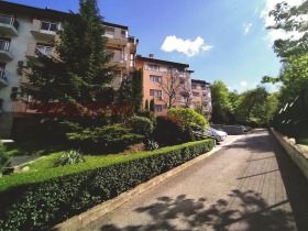    1- | Imot.bg    8