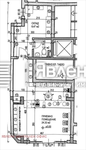 ���� ��� ���� ������� | Imot.bg � ����� ������ 2
