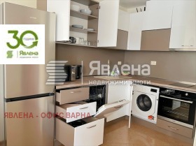   3- | Imot.bg    12