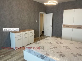    3- | Imot.bg    7